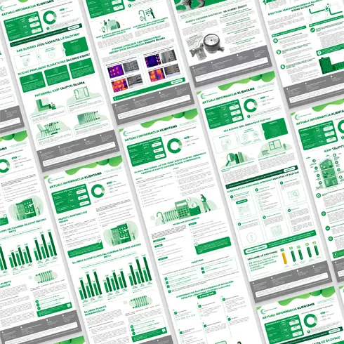 Infografikų dizainas
