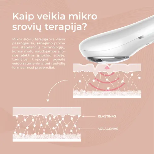 Socialinių tinklų vizualai